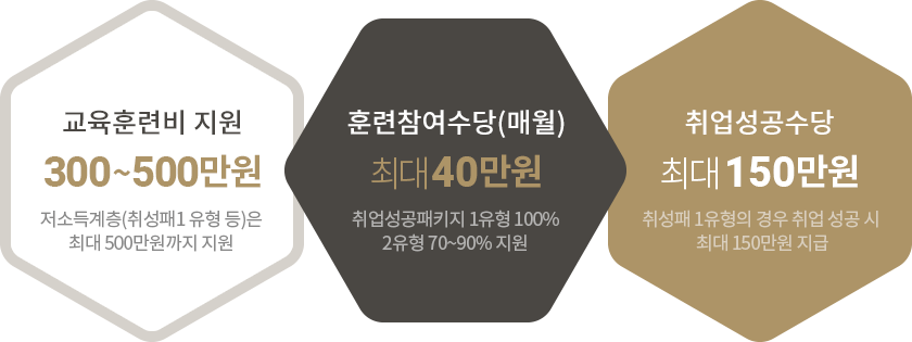 ���������Ű��